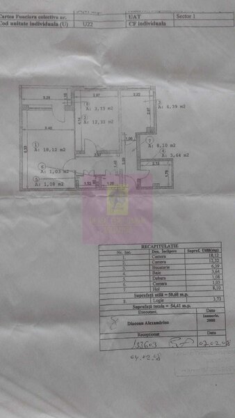 De vanzare apartament 2 camere Piata Domenii